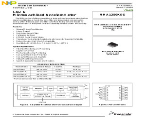 KIT1925MMA1250D.pdf