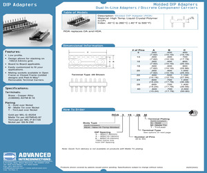 RDA308-08M.pdf