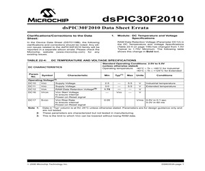 DSPIC30F2010-20I/MM.pdf