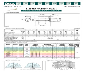 DG5306X.pdf