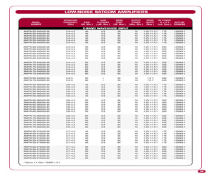 AMFW-5S-340420-50SMA.pdf