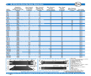 HGD25.pdf