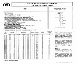 3EZ190D5.pdf