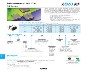 AQ132A221FA7ME.pdf