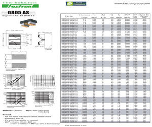 L081S682LF.pdf