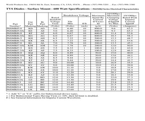 P6SMBJ60ATRF.pdf