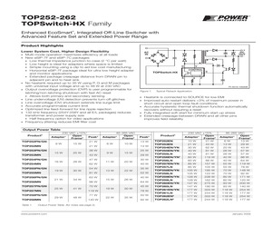 TOP255LN.pdf