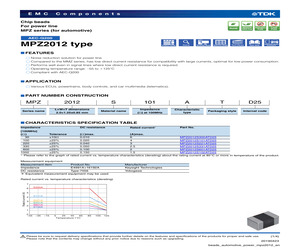 MPZ2012S331ATD25.pdf