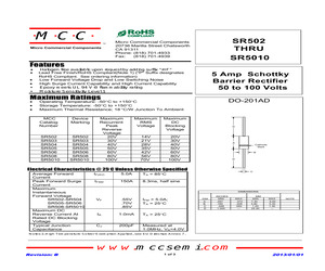 SR506-AP.pdf