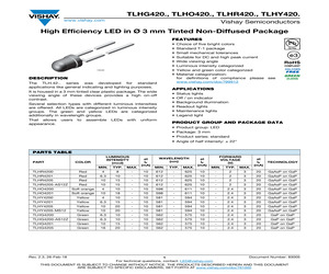 TLHY4205.pdf