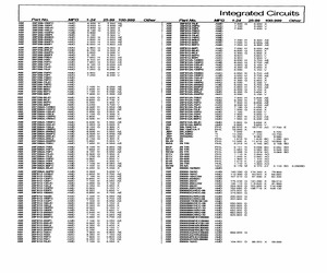 AM29000-25GC.pdf