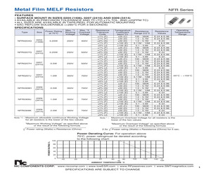NFR0309KF3002CTRF.pdf