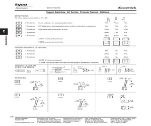 MTA206SAPC.pdf