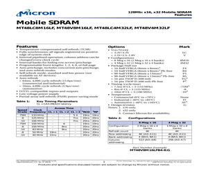 MT48V8M16LFF4-8:GTR.pdf
