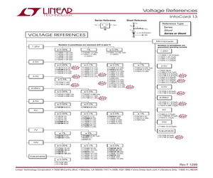 INFOCARD 13.pdf