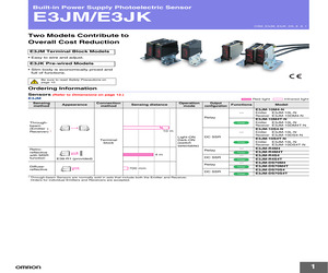 E3JM-R4M4-US.pdf