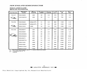 NSG30620.pdf