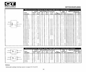 MOC8111.3SDL.pdf