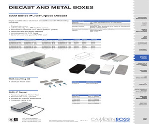 RTM5001/11-NC-BLK.pdf