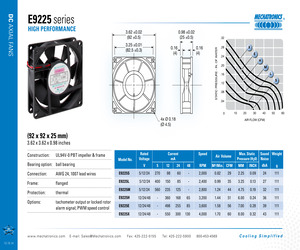 E9225M05B-FSR.pdf