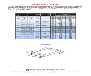 0306X7R104J10VF1.pdf