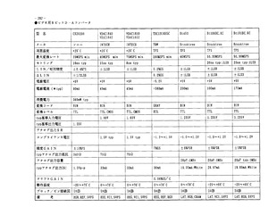 BT101BC.pdf