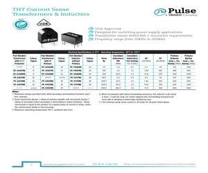 PE-51688NL.pdf