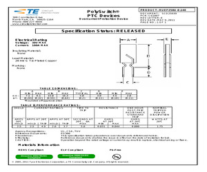 RUEF250U-0.148.pdf