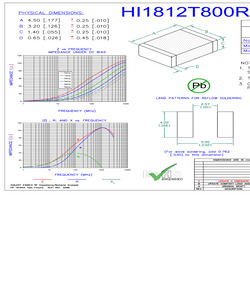 HI1812T800R-10.pdf