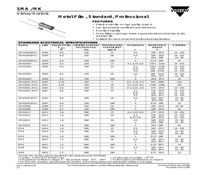 SMA020725432K0.5%A2.pdf