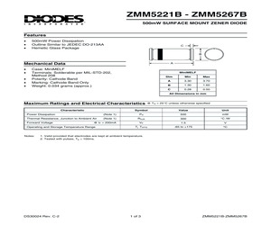 ZMM5232B.pdf