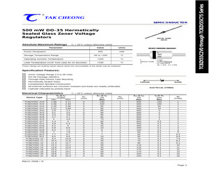 TCBZX55C4V3TB.pdf