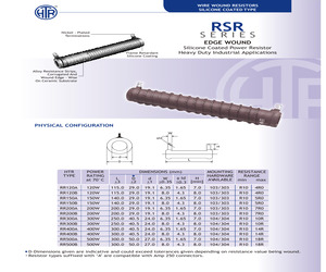 RSRRR500A2R0J304.pdf