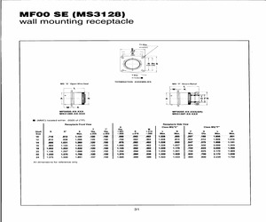 MS3128-14-4P.pdf