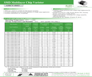 AMCV-0603-140-C101N-T.pdf