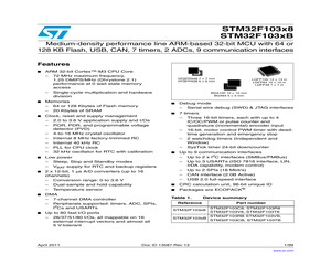 STM32F405RGT6.pdf