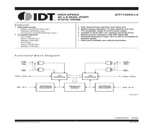 IDT7134SA25PGB.pdf