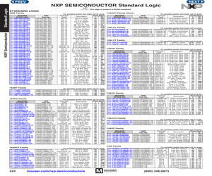 74AHC14PW-Q100,118.pdf