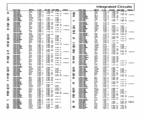 CD74HC164M.pdf