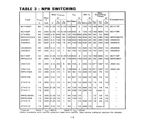 BCY58PSTOA.pdf