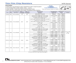 ADC07D1520RBNOPB.pdf