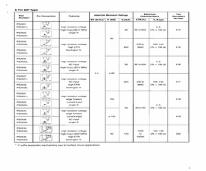 PS2703-2-F3-50.pdf