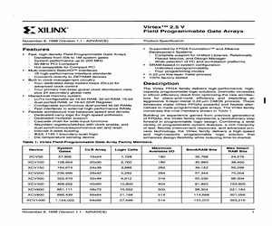 XCV300-6TQ144I.pdf