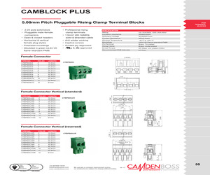 CTBP9208/3.pdf