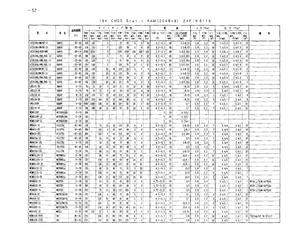 LC3518BSL-12.pdf