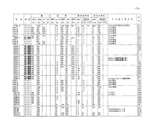 SFPM-62.pdf