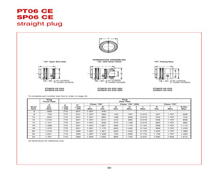 PT06CE-20-41SX(SR).pdf