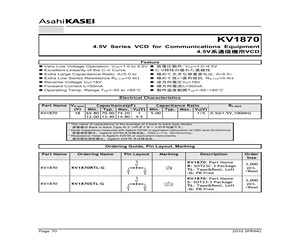 KV1870RTL-G.pdf
