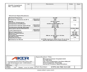 CTP332.76812.520R.pdf