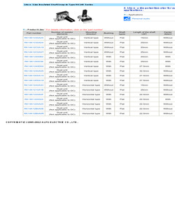 RK14K1230A0X.pdf